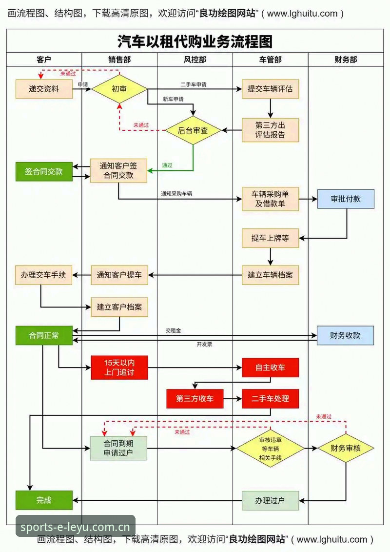 乐鱼官网常见问题 乐鱼官网常见问题完整指南:从注册到竞猜的全流程解析